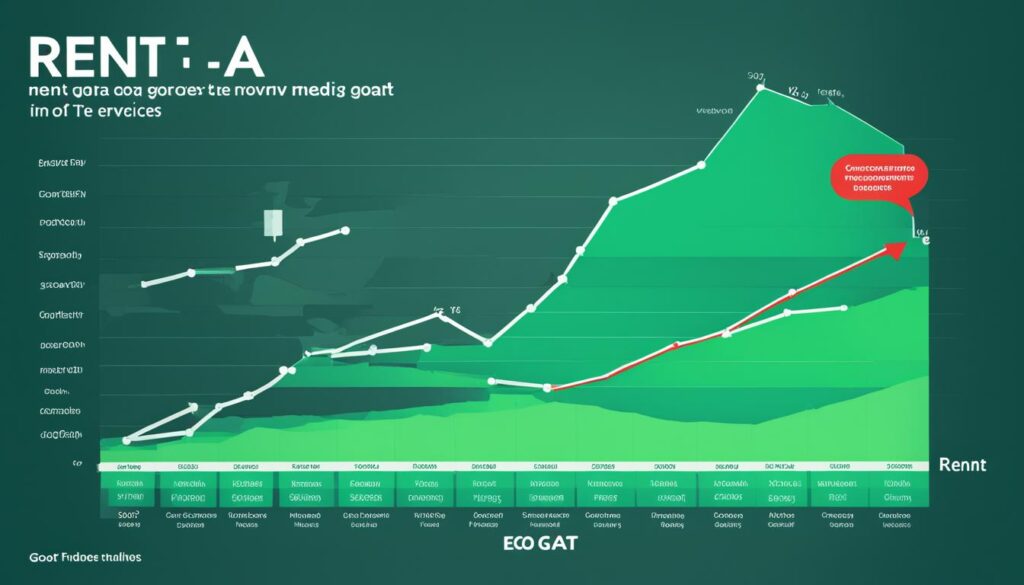 Rent a Goat's media exposure growth Rent a Goat's media exposure growth